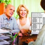 Couple opening account in bank