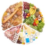 Logo aliments