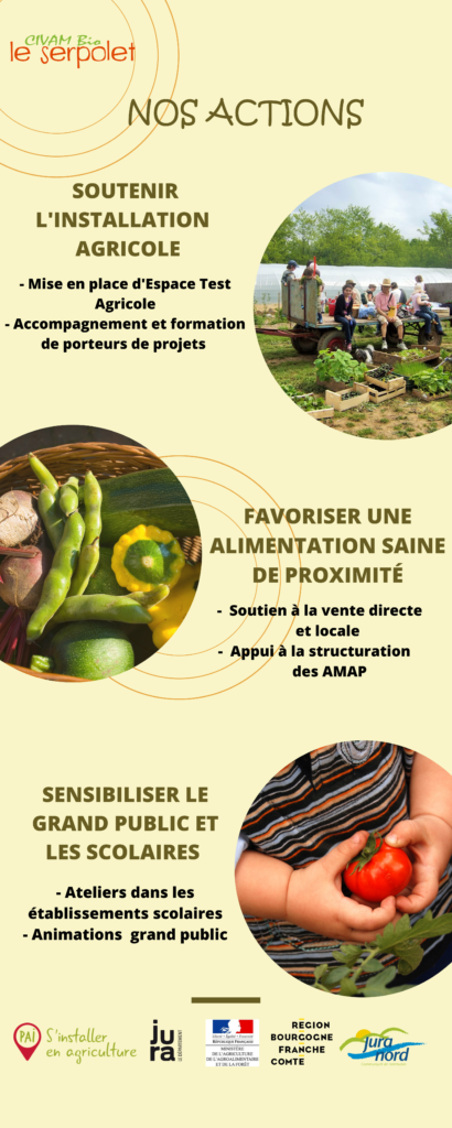Actions du SIVAM Le Serpolet.