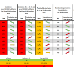 Screenshot 2021-12-24 at 20-47-06 Microsoft Word – 2021 12 24_COVID19_SITUATION BFC – 2021 12 24_COVID19_SITUATION BFC pdf