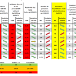 Screenshot 2022-02-11 at 18-31-05 Impression – 2022 02 11_COVID19_ SITUATION BFC pdf