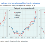Screenshot 2022-07-04 at 08-22-01 CP – Inflation – Communiqué.odt – GetFileAttachment