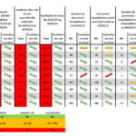 Screenshot 2023-01-06 at 19-01-14 Impression – 2023.01.06_EPIDEMIES EN BFC.pdf