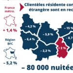 Screenshot 2023-03-27 at 12-26-25 Insee Flash Bourgogne-Franche-Comté n°175 – INF 175 – Fréquentation hôtelière BFC T4 2022 – Communiqué.pdf