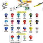 TDF24_VISUEL_MAILLOTS-EQUIPES_1080X1080_300