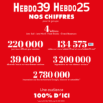 Chiffres groupe – Hebdo39