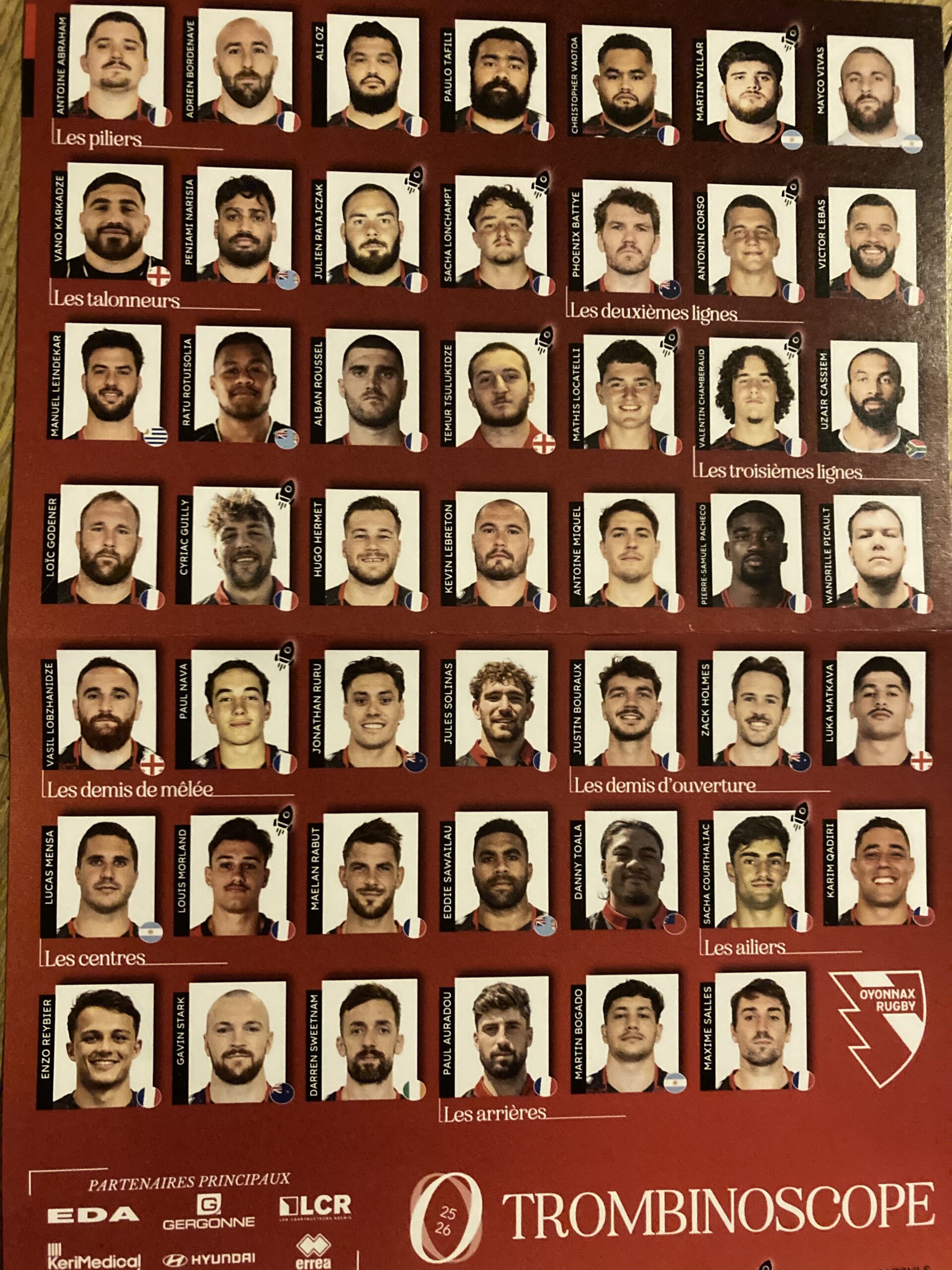 Effectif professionnel de Oyonnax Rugby