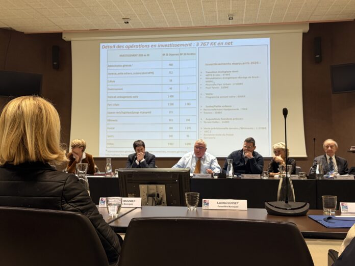 budget primitif dole 2026 fiscalité budget primitif dole 2026 fiscalité