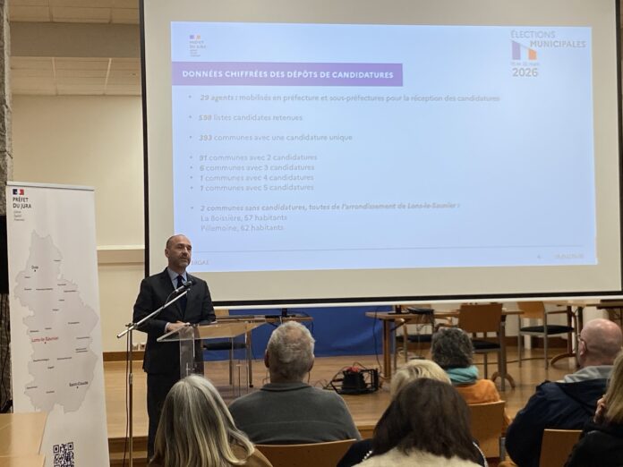 listes électorales Jura 2026