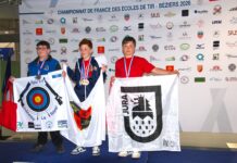 Club tir Ravilloles Jura
